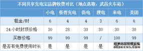 籦ԽԽ࣬ΪԽԽѻˣ